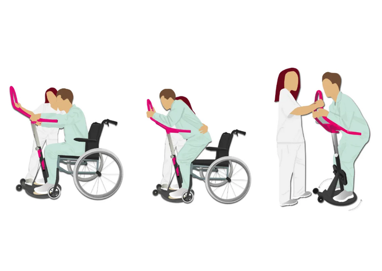 guidon de transfert - Médivie